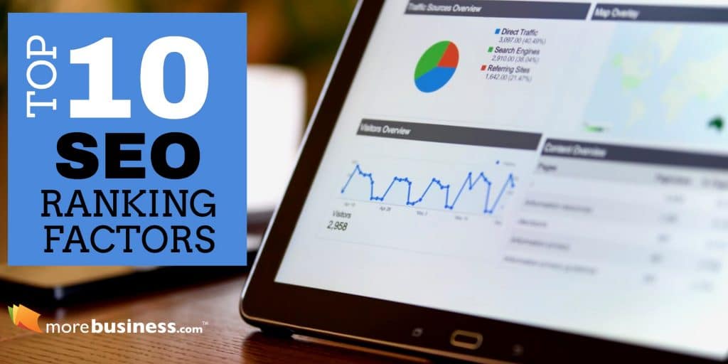 Marketing plans & business plan examples for small business