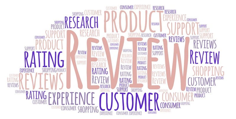 Product and Customer Review Word Cloud