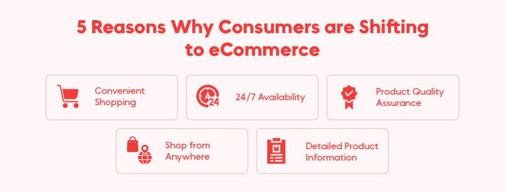 5 Reasons Why Consumers are Shifting to eCommerce