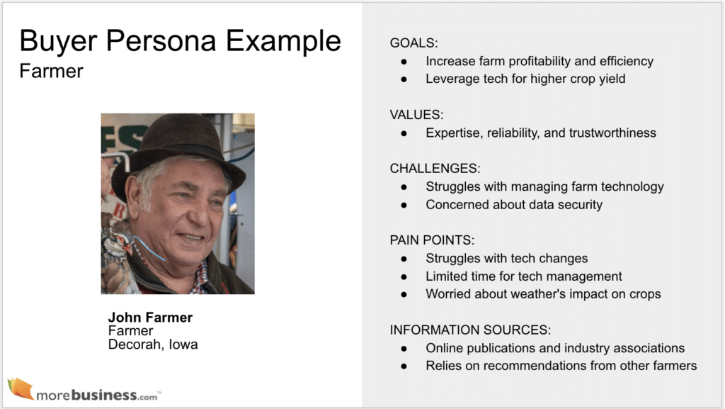 farmer buyer persona example