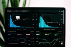 how to use kpi dashboards