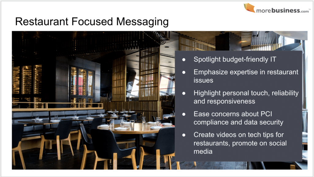 restaurant buyer persona messaging