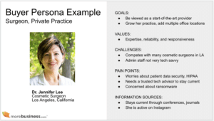 surgeon buyer persona example for MSP marketing