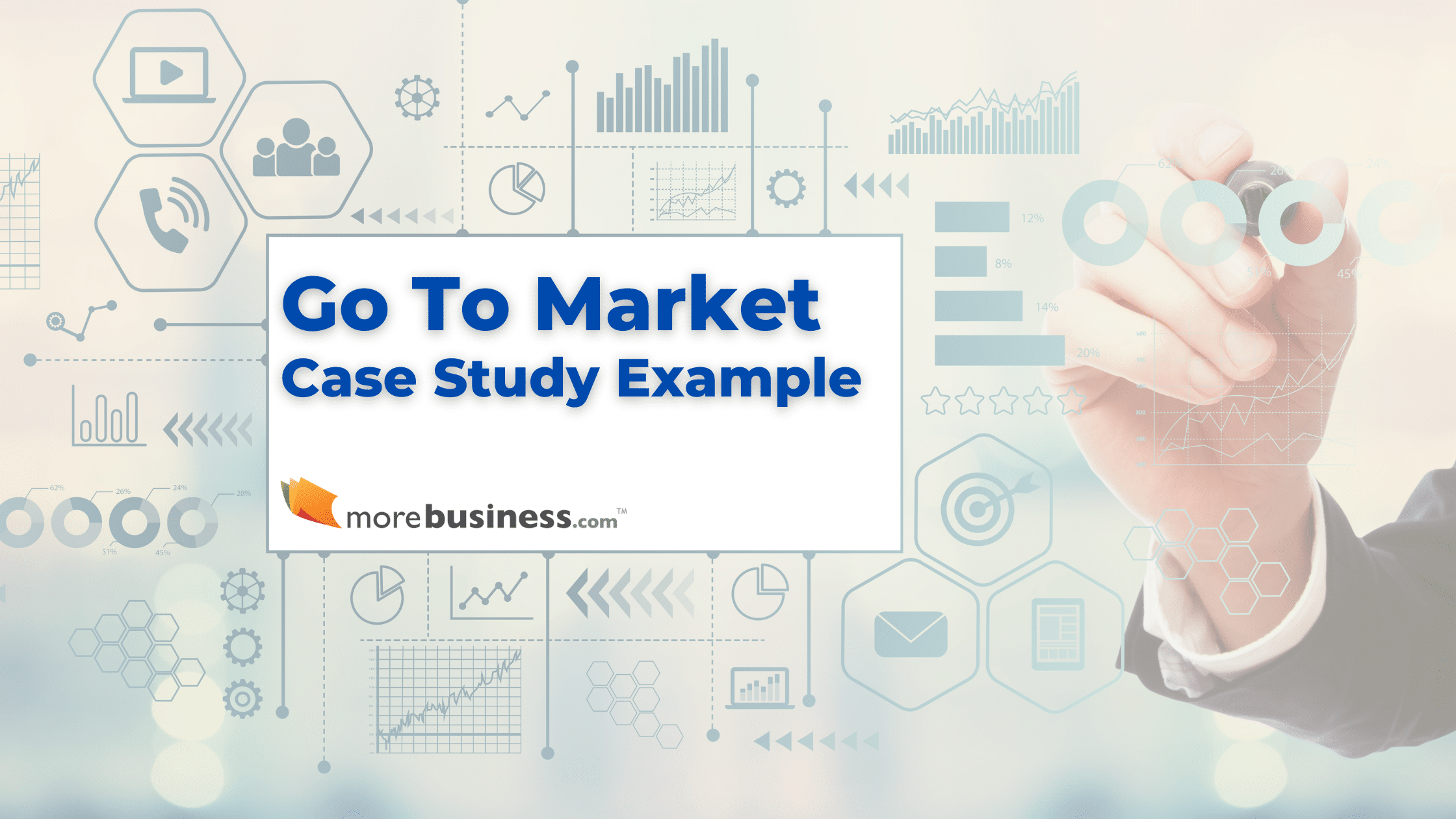 go to market strategy case study